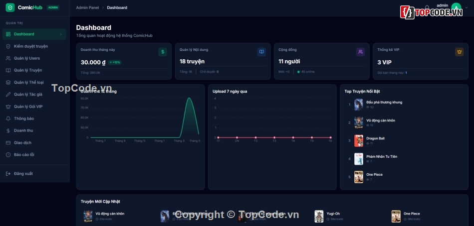 code app đọc truyện,app đọc truyện tranh android,source code đọc truyện,spring boot,android java,react admin
